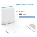 WAVLINK - HALO 2 AC1200 Easy Mesh WiFi w/Touch Link
