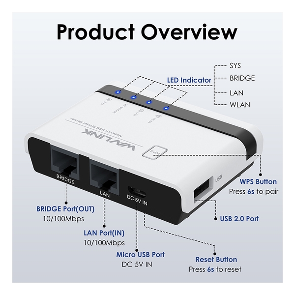 WAVLINK - Wireless USB2.0 Printer Server