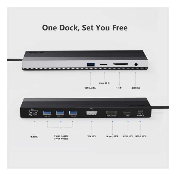 WAVLINK - USB-C 4K Triple Display PD Docking HDMI DP VGA