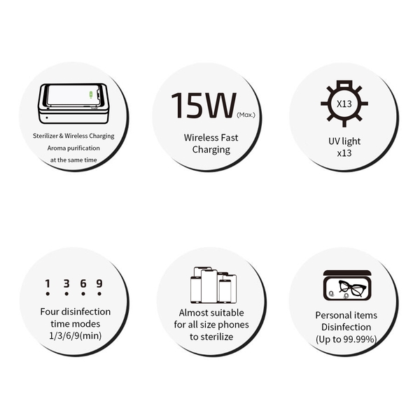 inno3C i-SB12 Universal UV Sterilizer Box