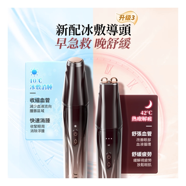 Japan JUJY double-headed full-effect whole-eye anti-ageing radio frequency eye beauty device PRO 4.0