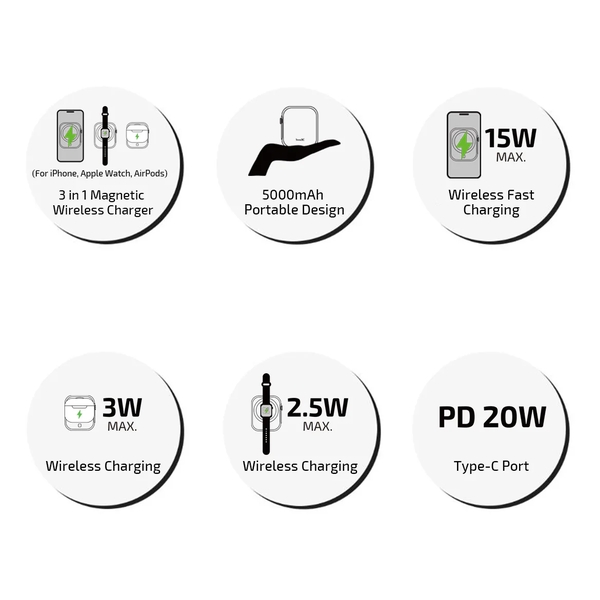 inno3C i-AW5 3 in 1 Mini Magnetic Wireless Power Bank 5000mAh