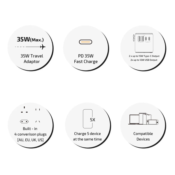 inno3C i-FT35 PD 35W 5 Ports AC Socket Universal Travel Adaptor