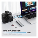 Wavlink USB C 12-in-1 Hub Triple Monitor/Laptop Docking Station UMD302