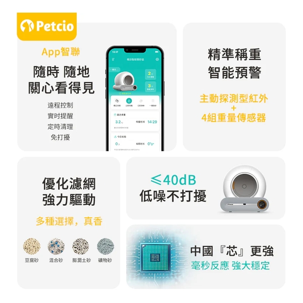 Petcio Intelligent Fully Automatic Litter Tray