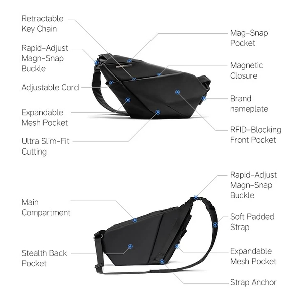 NIID FINO V Black Righthanded