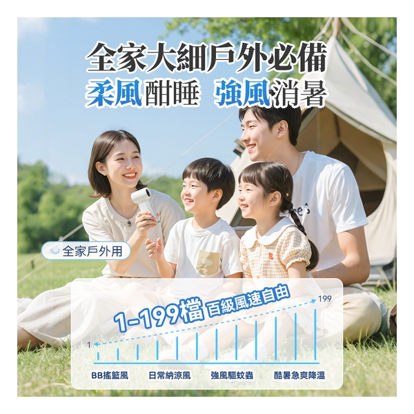 日本Yohome 雙核保濕香薰清爽微米級噴霧多功能手持高速小風扇 x 2部