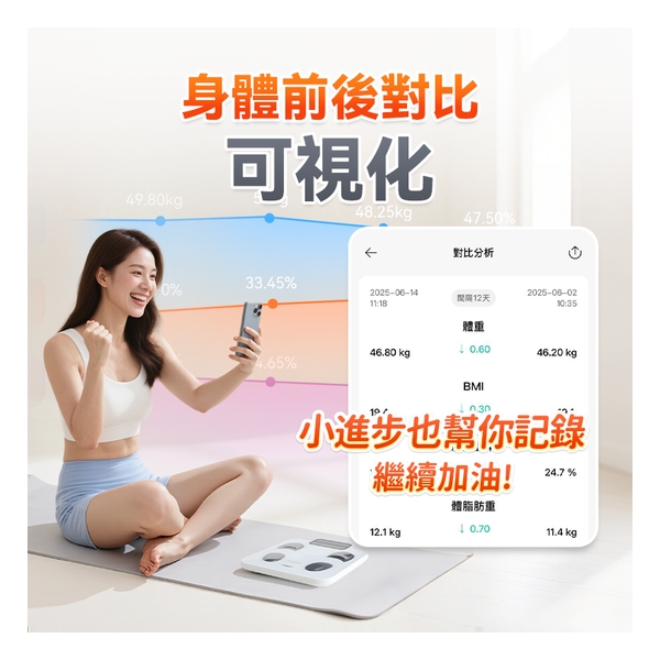 Comforbot PV-Tech光能自充電專業級雙頻精準智能健康數據監測家庭多用戶體脂磅PRO