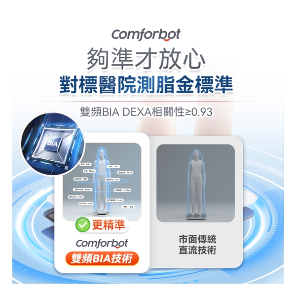 Comforbot PV-Tech光能自充電專業級雙頻精準智能健康數據監測家庭多用戶體脂磅PRO