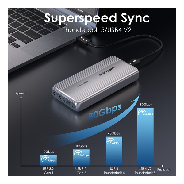 WAVLINK - WL-UTE51 Thunderbolt 5 80Gbps PCIe NVMe Enclosure