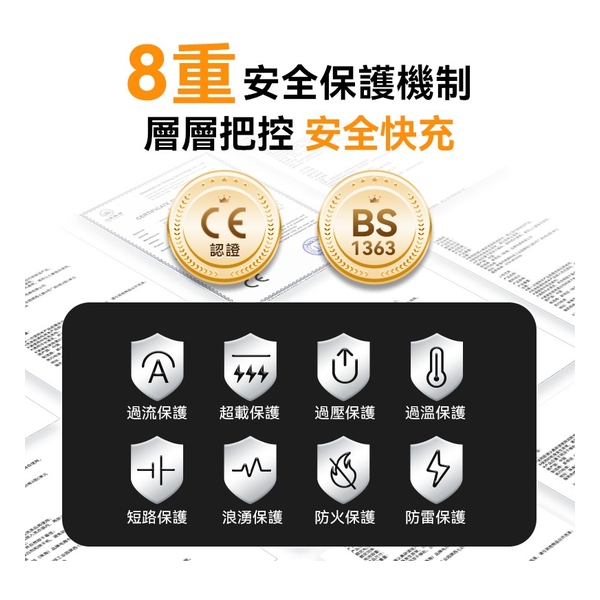 美國USATISFY GaN Master65W氮化鎵全快充7口智控安規伸縮充電線收納迷你拖板