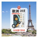 TOPSI {5G} 34 European Countries Unlimited Data 10/20/30-days