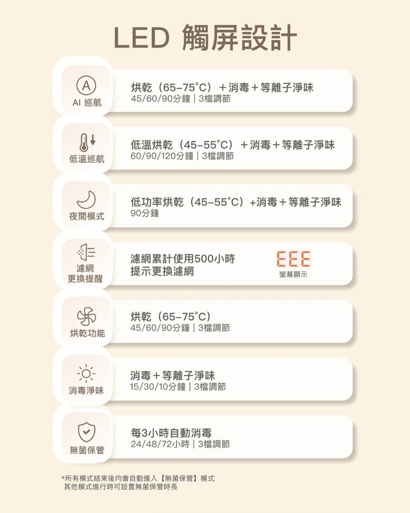 Swiss b&h Helios UV LED Disinfection Dryer - Aurora