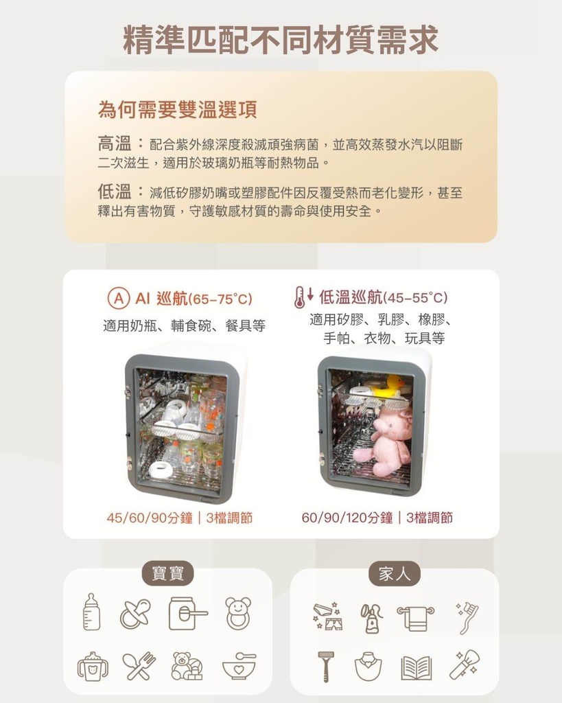 Swiss b&h Helios UV LED Disinfection Dryer - Aurora