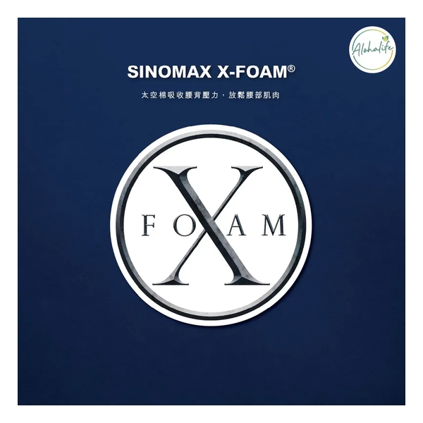 Sinomax 360 Full-Effect Waist Pad