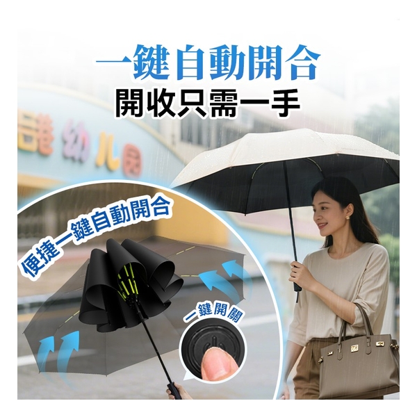 日本Yohome 單手智助自動開合防回彈一甩免疊防滴水抗風快收捷便晴雨傘 x 2 (黑色+米色)