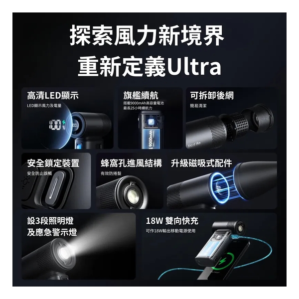 JisuLife - 【Premium】High Speed Handheld Fan Ultra2