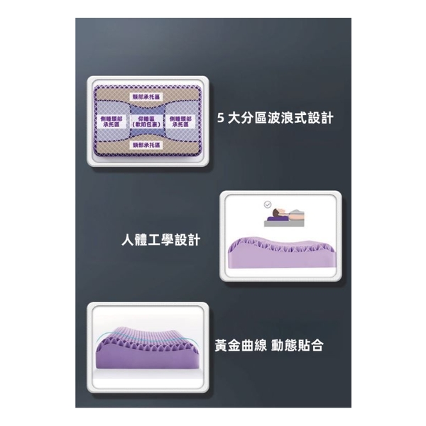 JNC - 3D TPE Breathable Pillow