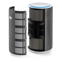 PHILIPS 飛利浦 AC3220/10 PureProtect 智能空氣清新機