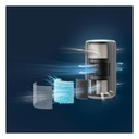 PHILIPS 飛利浦 AC3220/10 PureProtect 智能空氣清新機