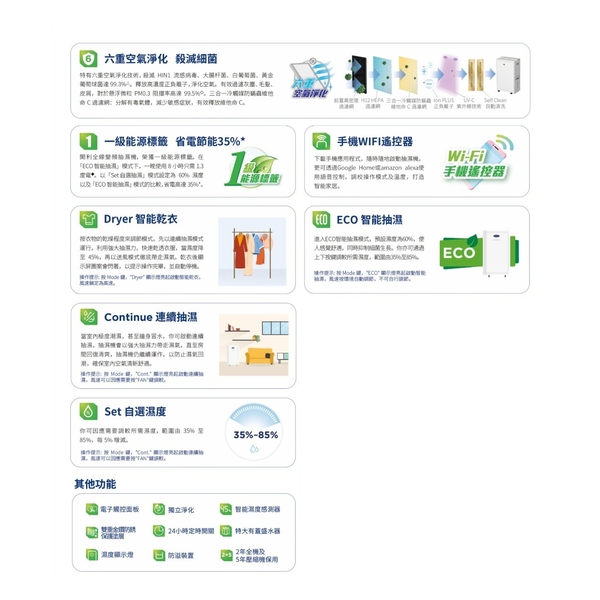 Carrier DC-25VS Variable Frequency 2-in-1 Air Purifying Dehumidifier 25 Liters