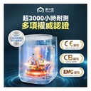 日本Yohome 智能粉化減量發酵堆肥可視窗自清潔可卸洗刀組多用途環保廚餘機PRO