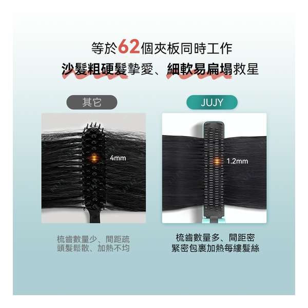 日本JUJY 無線迷你折疊隨時劉海髮尾快速造型NCT恆溫速熱便攜隨身造型梳