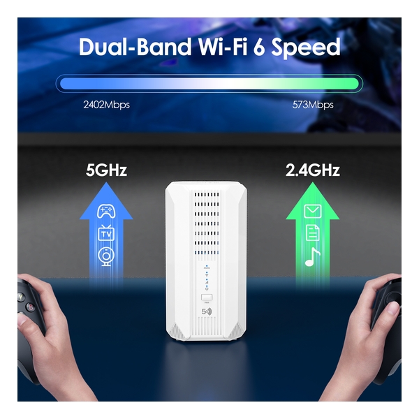 WAVLINK AX3000 5G SIM CPE Mesh Router WL-WNF100X3NR-B