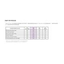 Miracle Plant Deep Sleep Natural Perfume - For HER (30 ml)