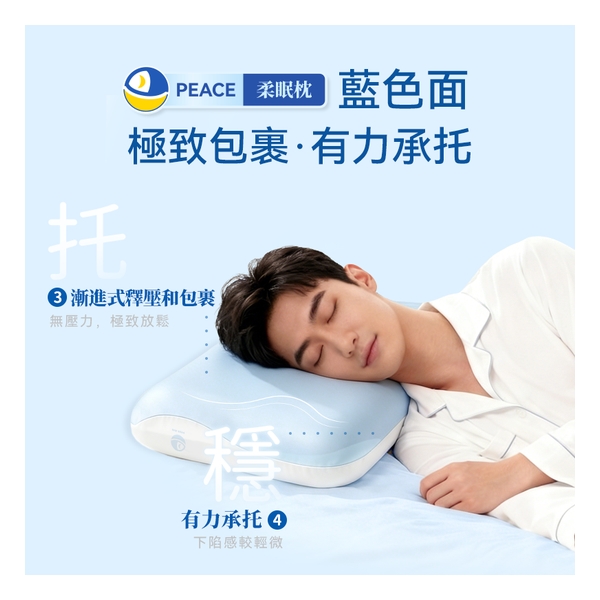 日本DEAR.MIN 雲感多重軟芯柔托緩壓Peace柔眠枕
