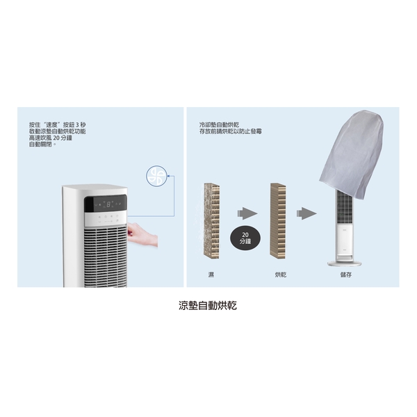 Sunpentown water-cooled fan SFM308