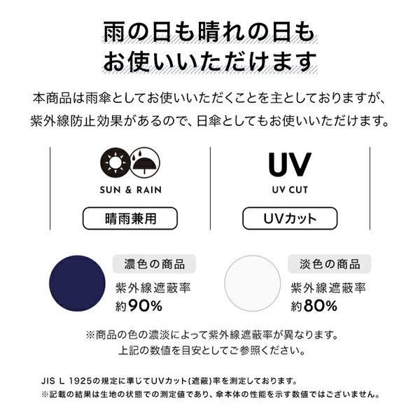 WPC Basic Folding UMBRELLA CS010-001-002 62CM WPP109-CS010