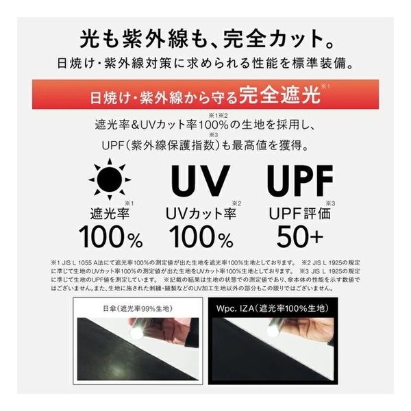 WPC IZA One-Piece Carabiner Handle Folding Umbrella WPP079-ZA022