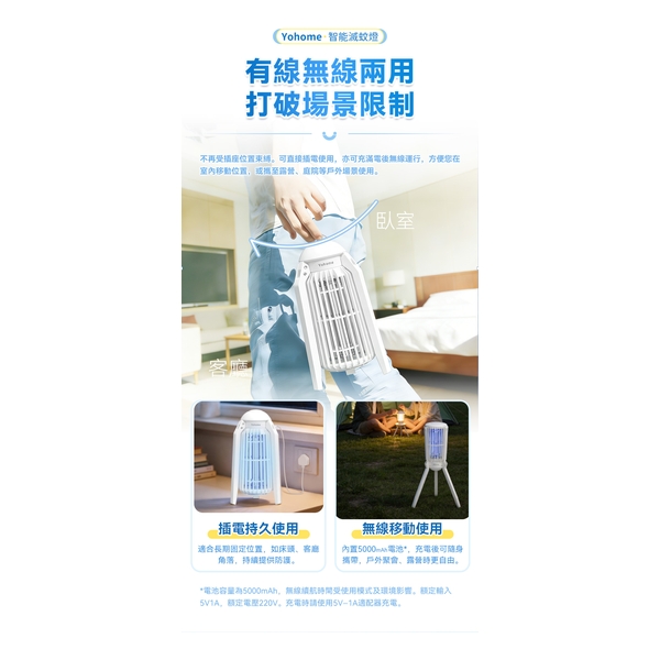 日本Yohome 仿生UVA光誘電觸滅可放掛立有線無線兩用光感滅蚊機 PRO 2.0