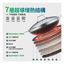 WBKN - Physically Suspended non-stick 3D Whirlwind Wok 32cm
