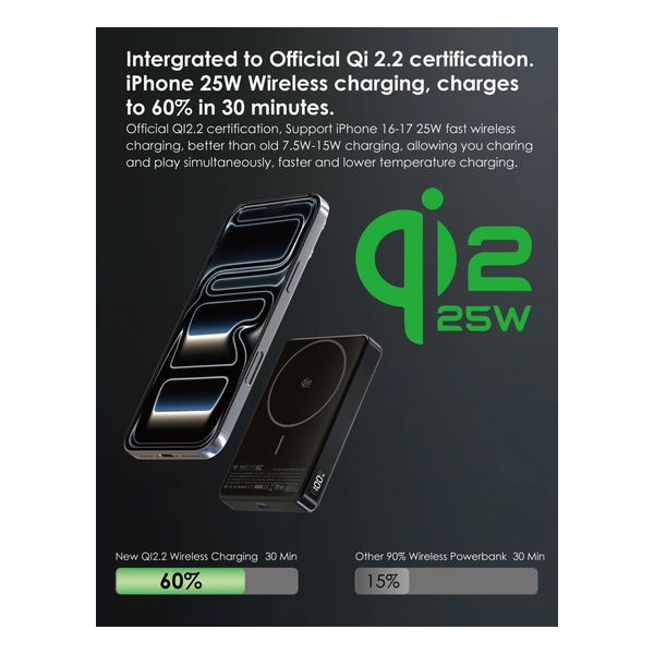 EGO MagPower 6C @ QI2.2 10000mAh POWERBANK (P31)