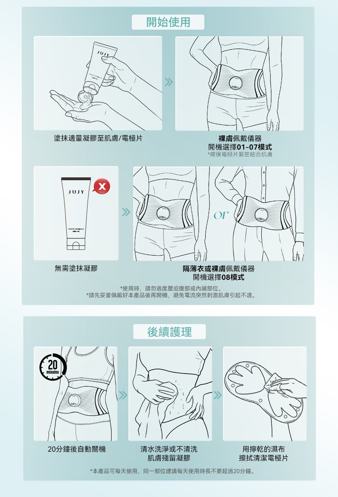 日本JUJY 無線穿戴式EMS變頻電流長短雙帶多部位燃脂塑形腰帶