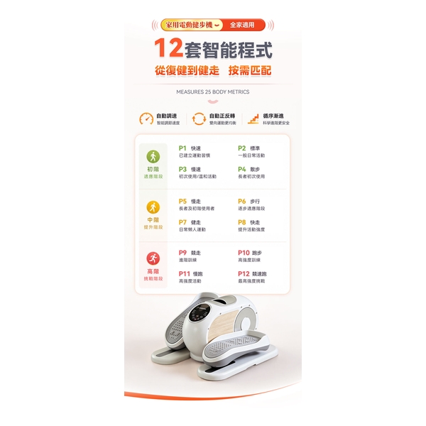 Comforbot 懶人運動復健雙用智能程式正反雙向手腳雙練電動健步機