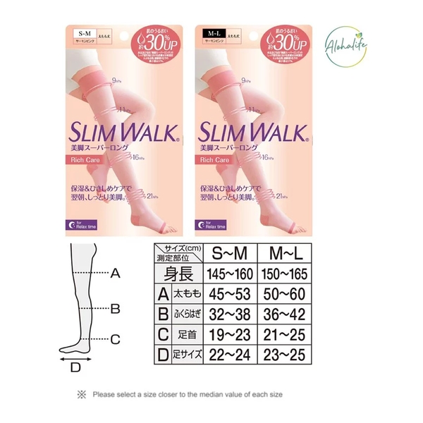 Slimwalk 日本保濕壓力襪 (睡眠型, 長筒, 露趾,粉紅色) PH795/PH796