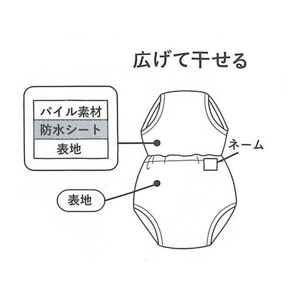 Elfindoll 戒片褲 [3層 3條裝 吊式] 櫻桃、小熊