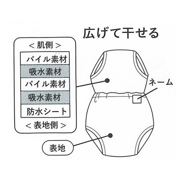 Elfindoll 戒片褲 [6層 2條裝 吊式] 小熊、櫻桃