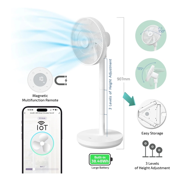 inno3C IoT智能循環風扇 i-SF8