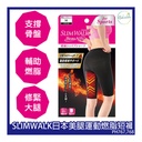 Slimwalk Burning Shape Shorts Sports Black  PH767/PH768