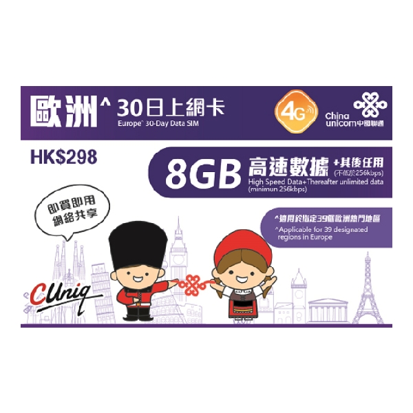 China Unicom Europe 30-Day Data SIM