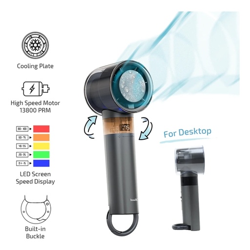 inno3C 高速冰感便攜風扇 i-F7