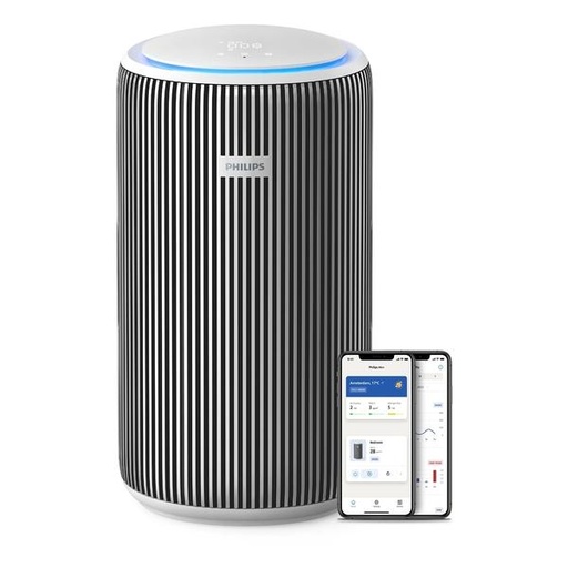 [123F0203] PHILIPS 飛利浦 AC3220/10 PureProtect 智能空氣清新機