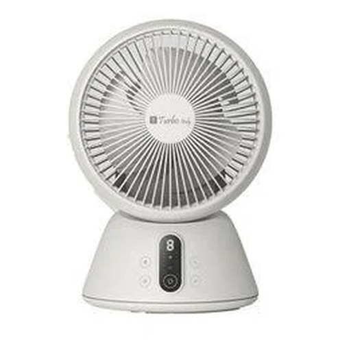 [122F0120] Turbo Italy - 8寸360度超強力 風速循環扇 TDF-08E